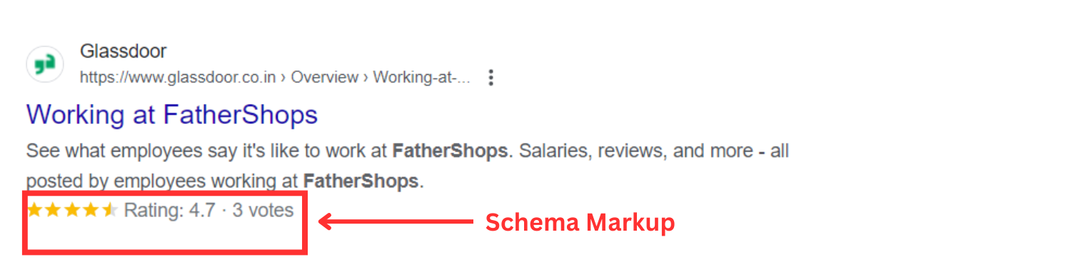 Schema Markup