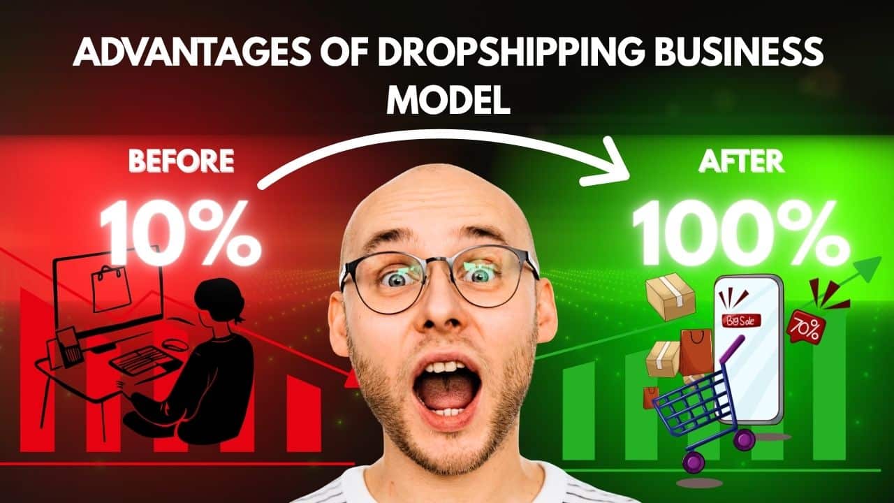 Dropshipping Business Model