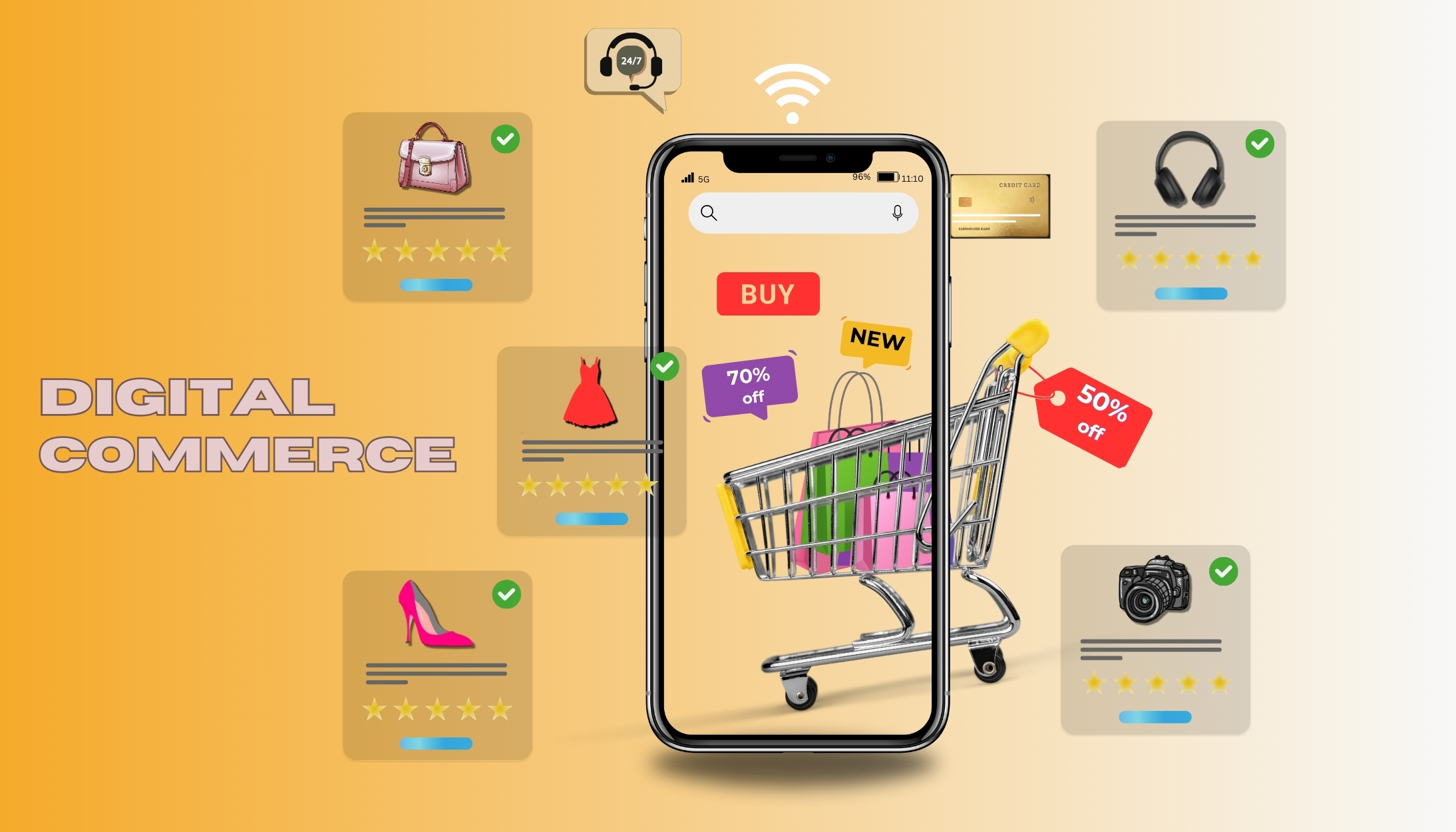 What Is Digital Commerce and Its Future