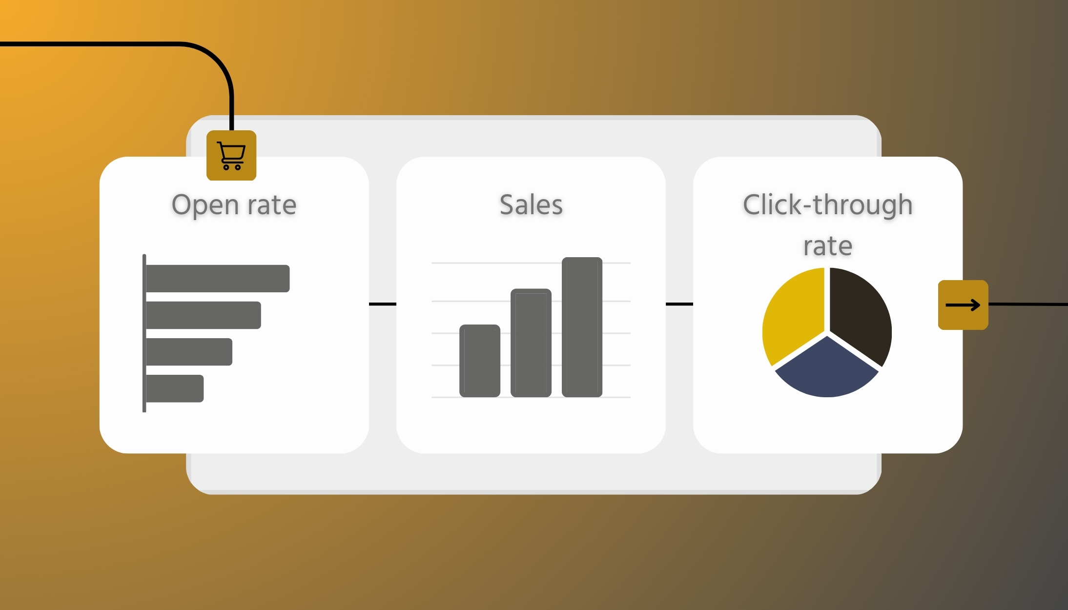 20 Basics Ecommerce Metrics You Must Know