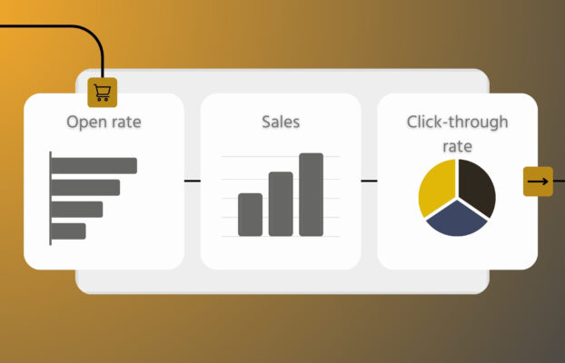 20 Key Ecommerce Metrics To Track in 2025