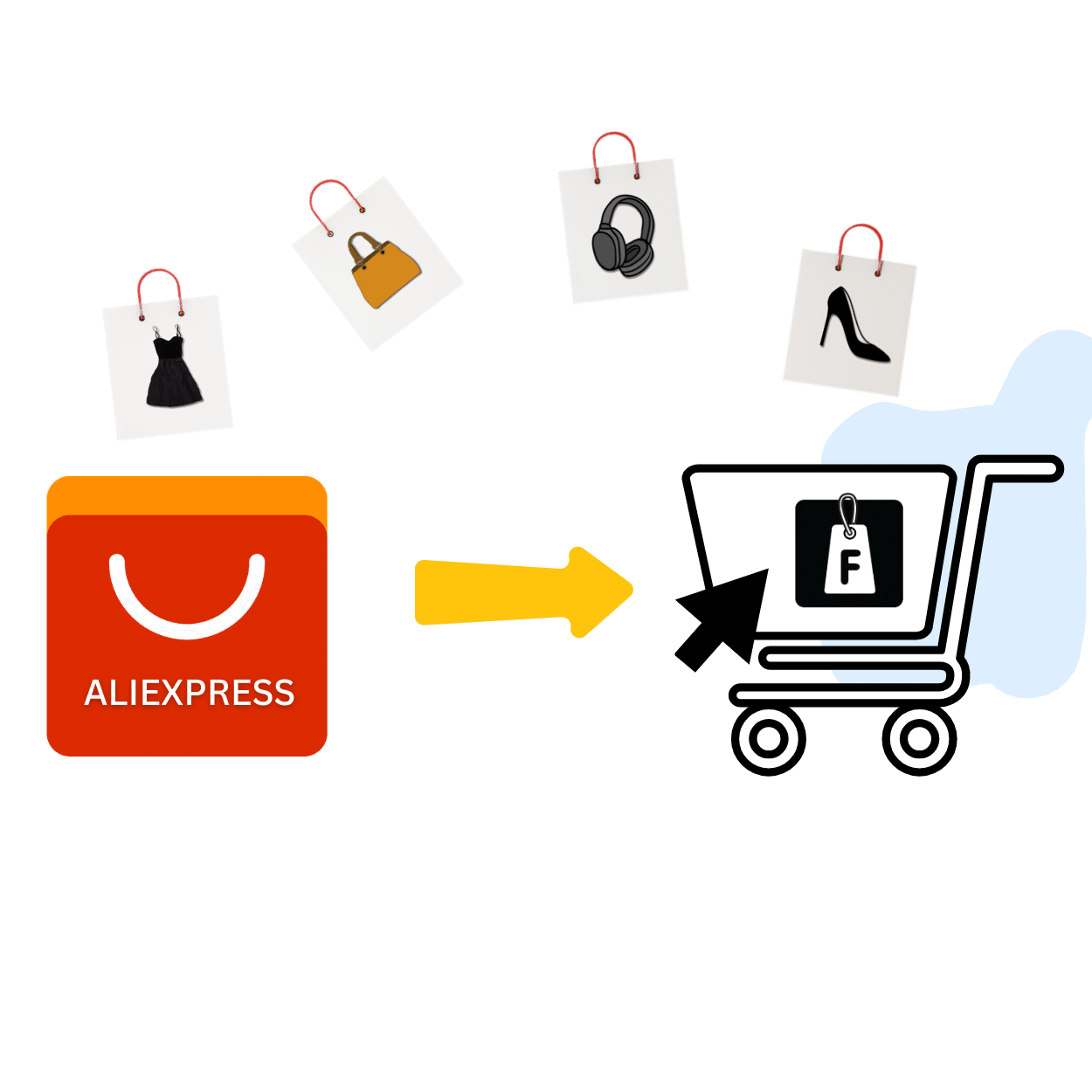 Import Products to FatherShops