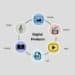 digital products
