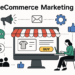 ecommerce marketing