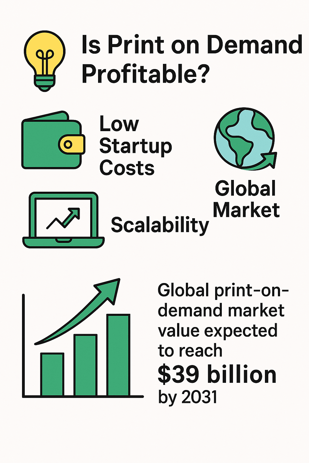 Print on Demand
